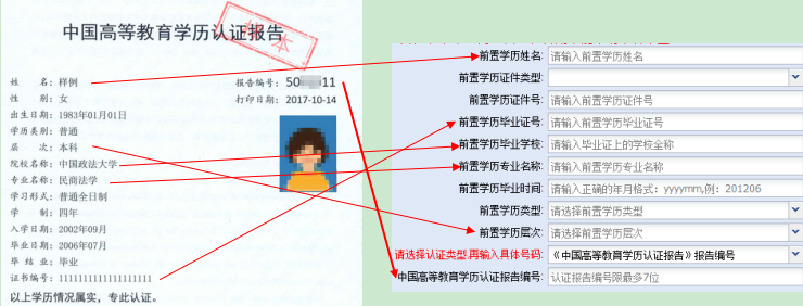 广州自考办理前置学历认证《中国高等教育学历认证报告》具体什么流程？